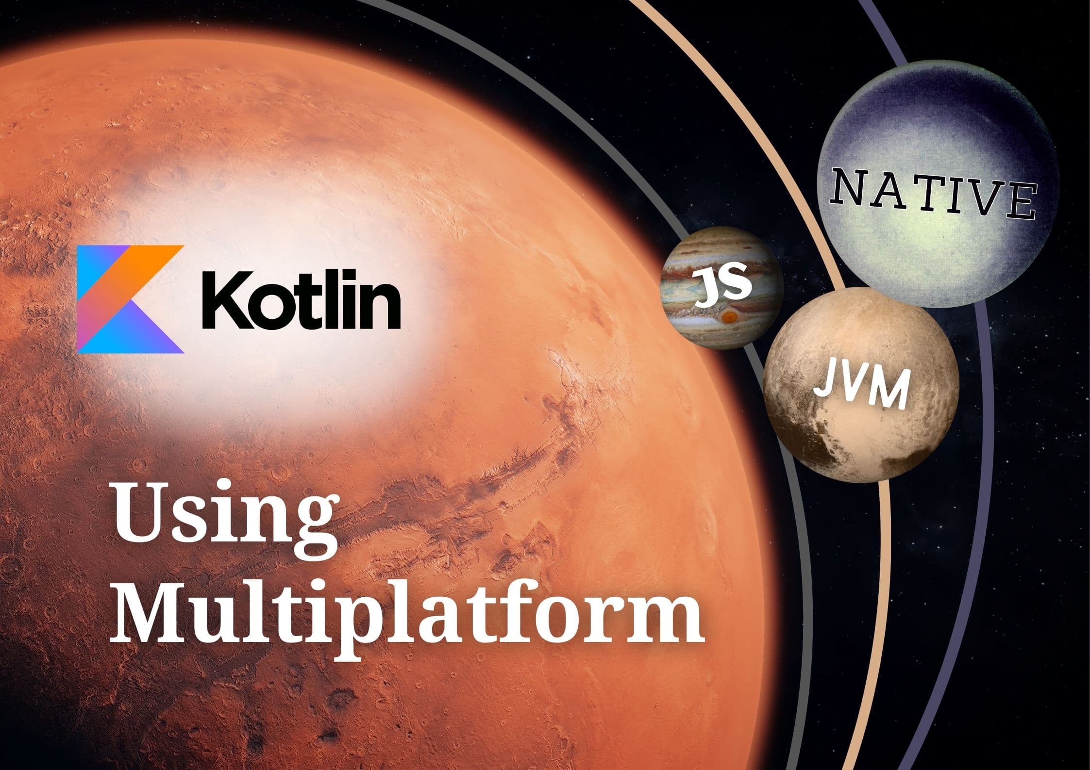 Using Multiplatform Kotlin